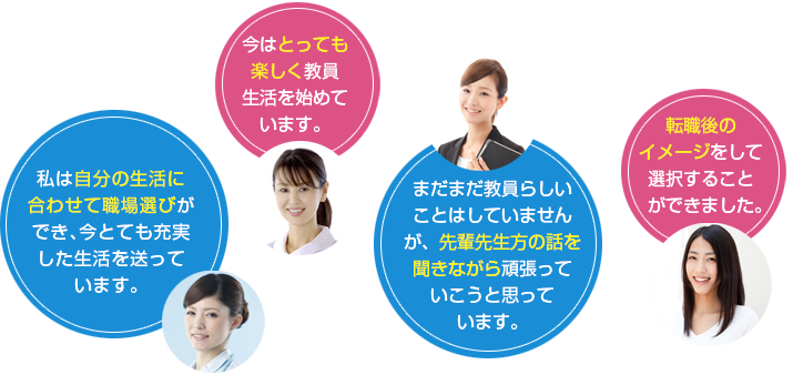 私は自分の生活に合わせて職場選びができ､今とても充実した生活を送っています。今はとっても楽しく教員生活を始めています。まだまだ教員らしいことはしていませんが、先輩先生方の話を聞きながら頑張っていこうと思っています。転職後のイメージをして選択することができました。