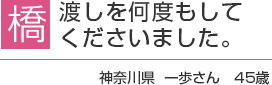 橋渡しを何度もしてくださいました。